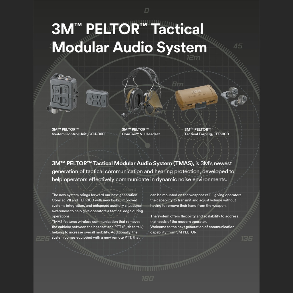 Reconbrothers - 3M PELTOR TMAS - Data Sheet