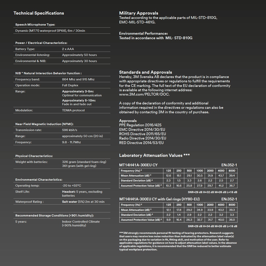 Reconbrothers - 3M PELTOR ComTac VII - Specs Sheet