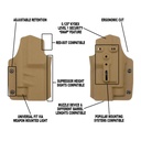 Reconbrothers - Bjorn Tactical - Firefly - Features Sheet_LowQuality