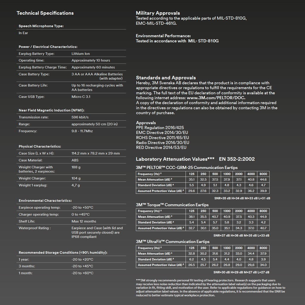 Reconbrothers - 3M PELTOR TEP-300 Tactical Earplugs - Specs Sheet