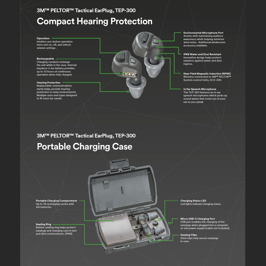 Reconbrothers - 3M PELTOR TEP-300 Tactical Earplugs - Data Sheet