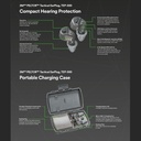 Reconbrothers - 3M PELTOR TEP-300 Tactical Earplugs - Data Sheet