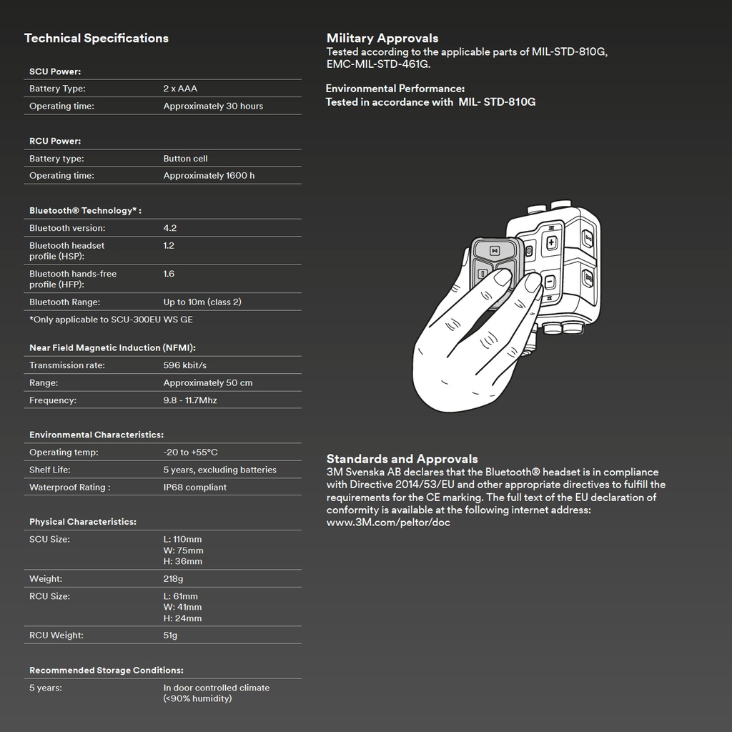 Reconbrothers - 3M PELTOR SCU - Specs Sheet