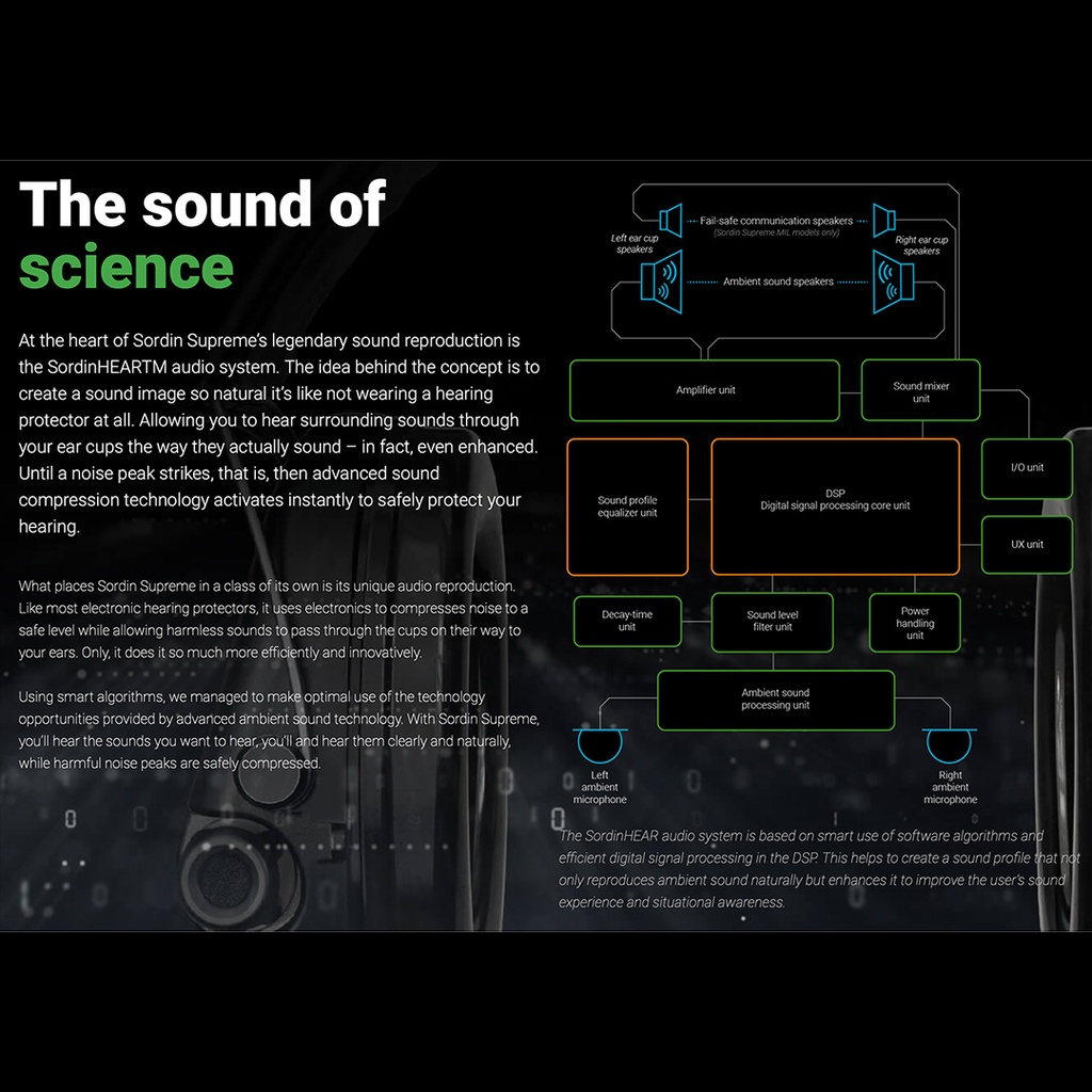 Reconbrothers - SORDIN Supreme - Sound Of Science Sheet