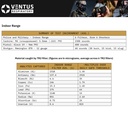 Ventus Respiratory - TR2 Filter Test Report 2