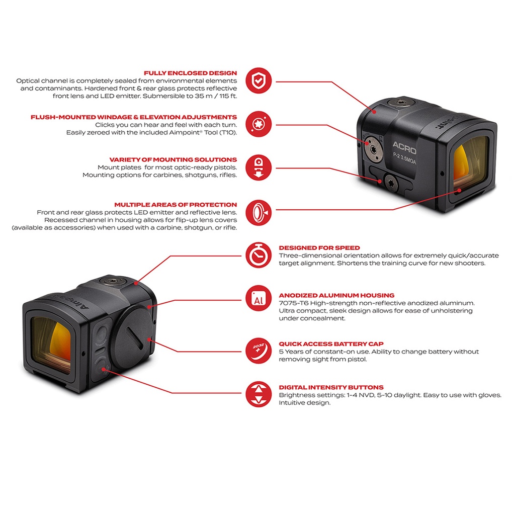 ReconBrothers - Aimpoint ACRO P-2 - Features